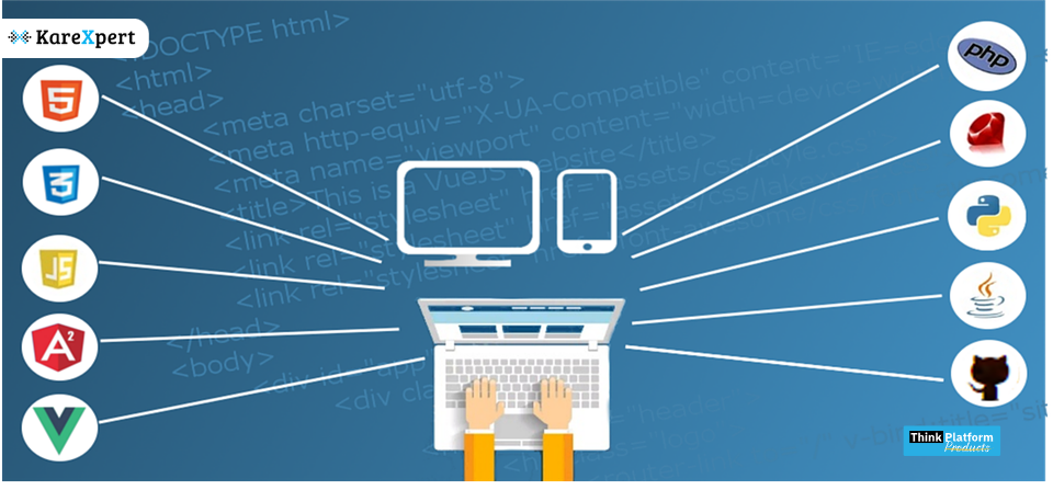 Improve Patient Care With Connected Healthcare