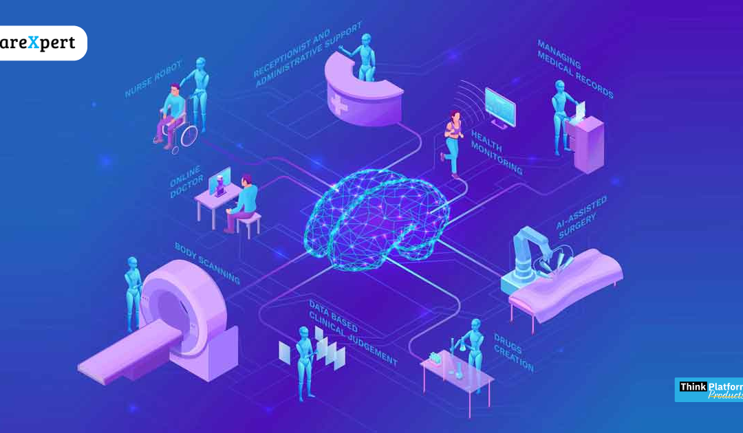 Ai in Healthcare: How is Artificial Intelligence impacting Future of Healthcare?