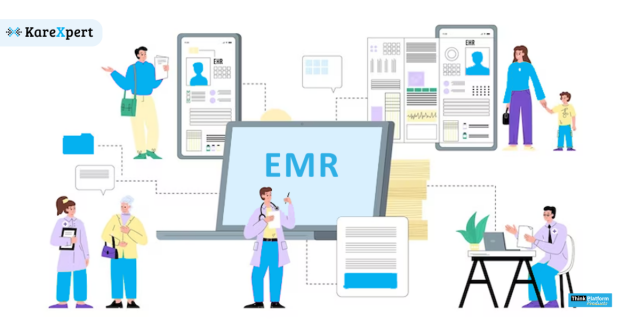 The Future of EMR Software in Healthcare
