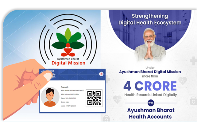 Digital Mission ABDM